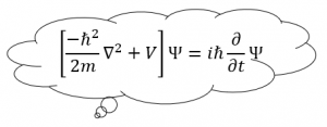 Schrödingers ekvation