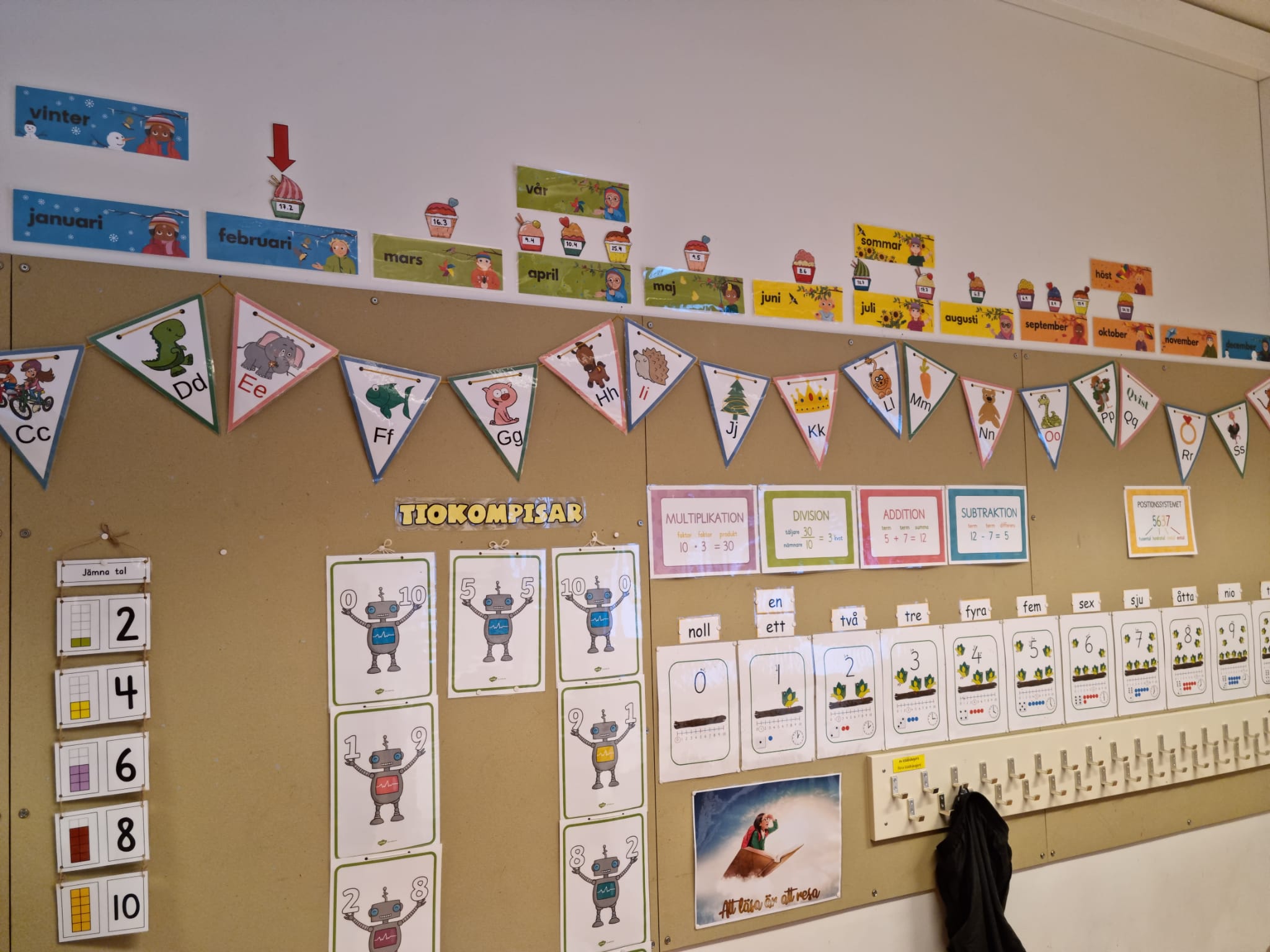 En vägg i en skolklass med olika lappar och skyltar.